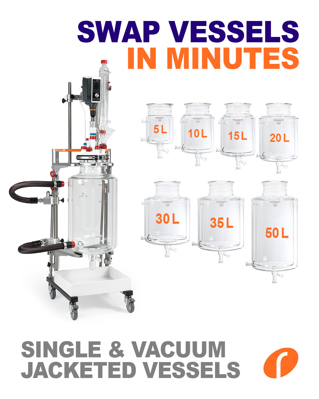 Reactor Ready Pilot 50L Vessel - Post 2 - Swap Vessels In Minutes social media Reactor-Ready Pilot 50L